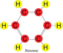 Mô hình benzen