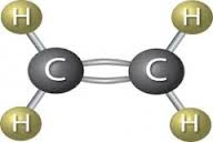 Mô hình phân tử C2H4