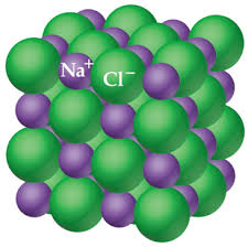 Tinh thể ion NaCl