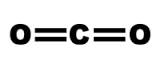 Cấu tạo phân tử CO2