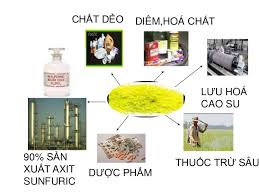 Ứng dụng của lưu huỳnh