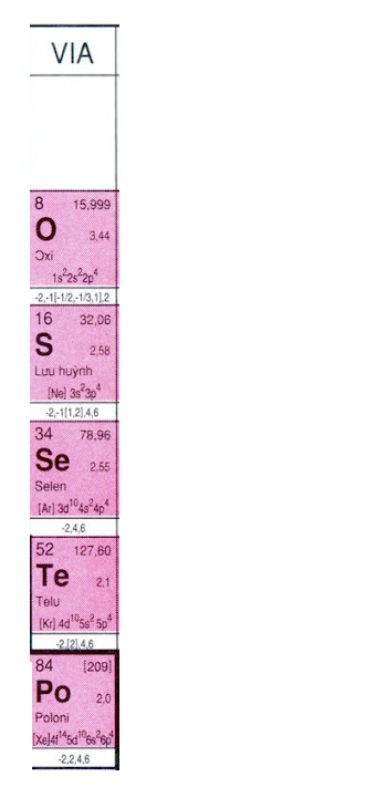 Các nguyên tố nhóm VIA
